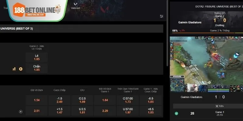 Cá cược Dota 2 tạo nên chiến thuật, khả năng tư duy đỉnh cao