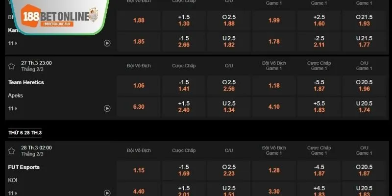 Tips cược thông minh trong bộ môn Valorant tại 188BET
