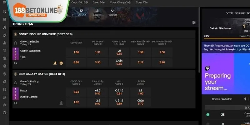 Ưu điểm thu hút sự chú ý của người chơi trong mục Esport